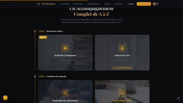 Phases de légalisation